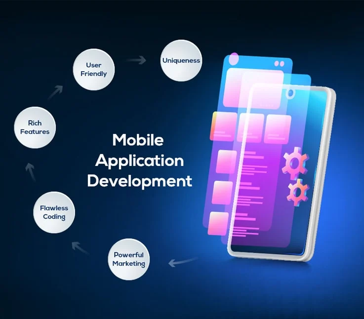 White Crow Technologies | Digital Solutions & Enterprise Software ...